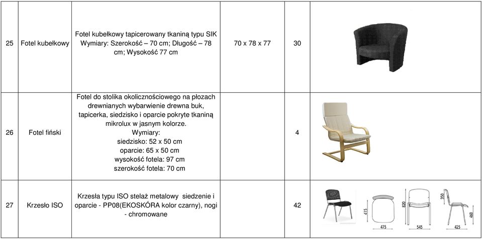 oparcie pokryte tkaniną mikrolux w jasnym kolorze.