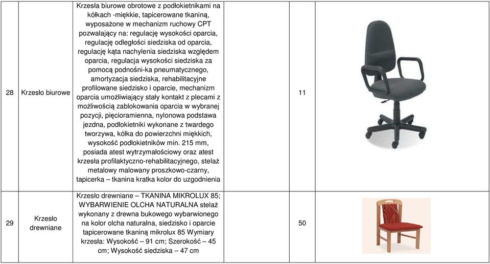 profilowane siedzisko i oparcie, mechanizm oparcia umożliwiający stały kontakt z plecami z możliwością zablokowania oparcia w wybranej pozycji, pięcioramienna, nylonowa podstawa jezdna, podłokietniki