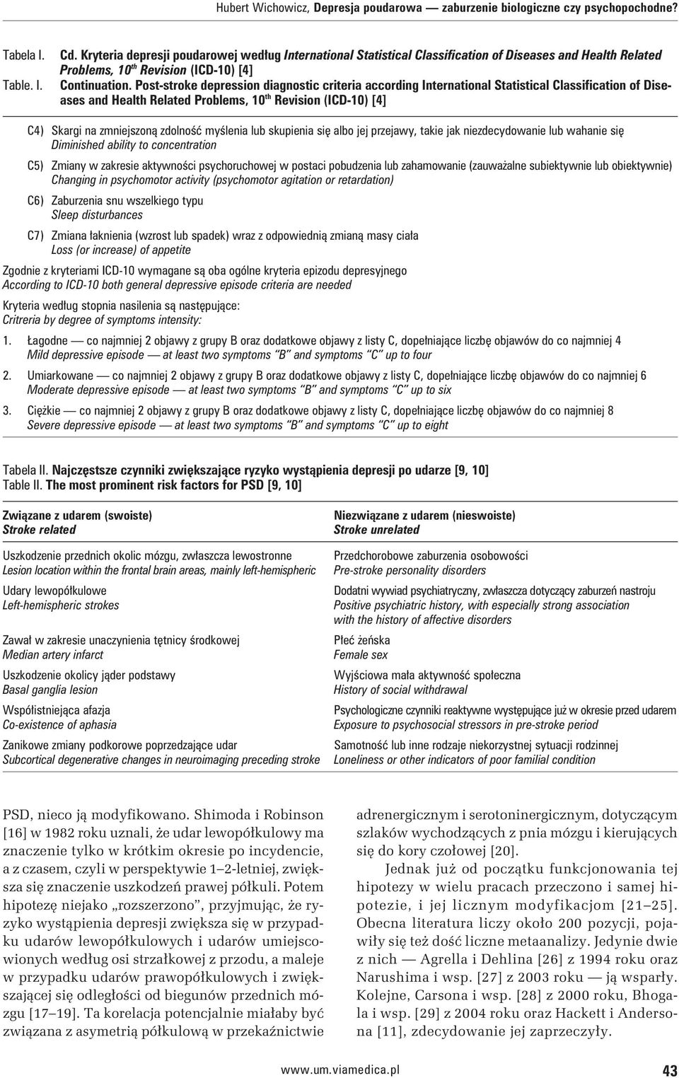 Post-stroke depression diagnostic criteria according International Statistical Classification of Diseases and Health Related Problems, 10 th Revision (ICD-10) [4] C4) Skargi na zmniejszoną zdolność