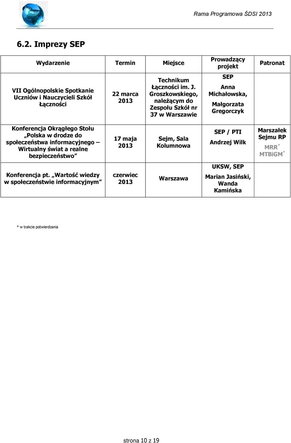 Polska w drodze do społeczeństwa informacyjnego Wirtualny świat a realne bezpieczeństwo 17 maja Sejm, Sala Kolumnowa SEP / PTI Andrzej Wilk Marszałek Sejmu RP