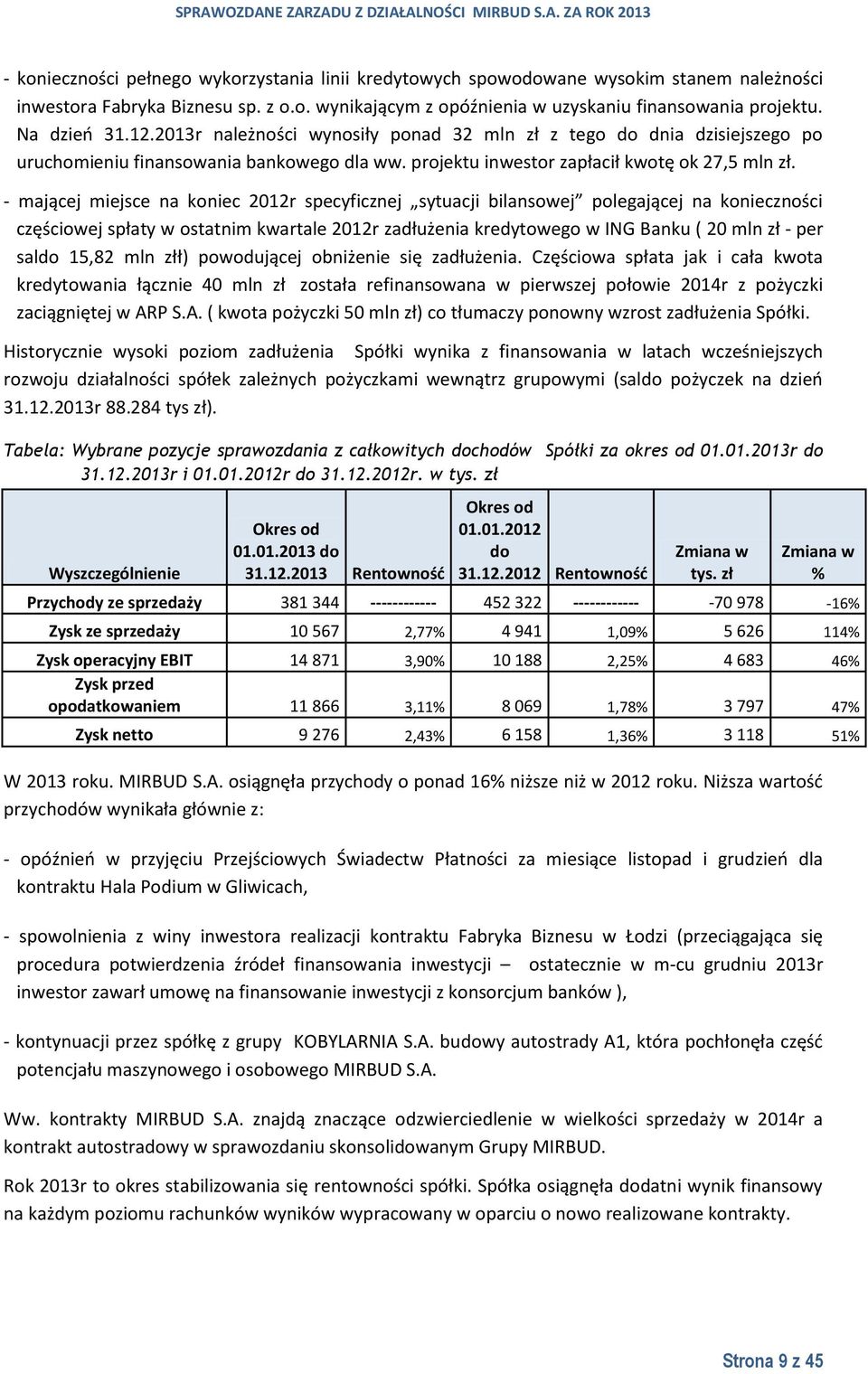 - mającej miejsce na koniec 2012r specyficznej sytuacji bilansowej polegającej na konieczności częściowej spłaty w ostatnim kwartale 2012r zadłużenia kredytowego w ING Banku ( 20 mln zł - per saldo