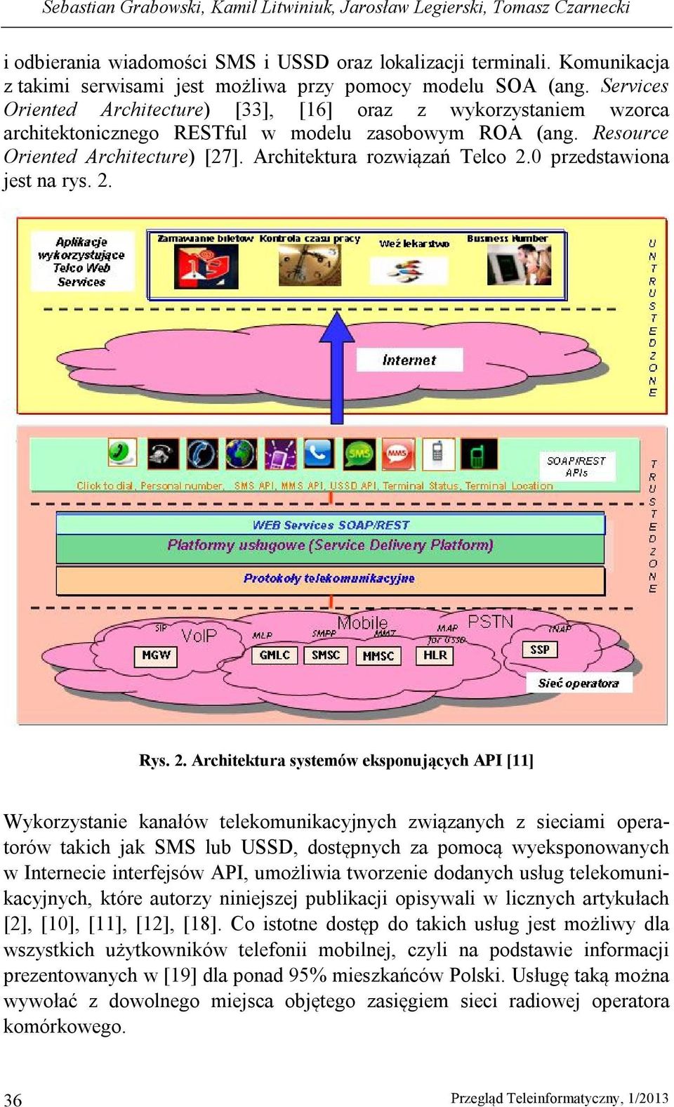 Resource Oriented Architecture) [27]. Architektura rozwiązań Telco 2.