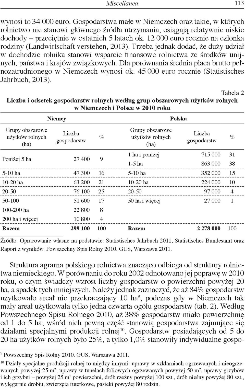 12 000 euro rocznie na członka rodziny (Landwirtschaft verstehen, 2013).