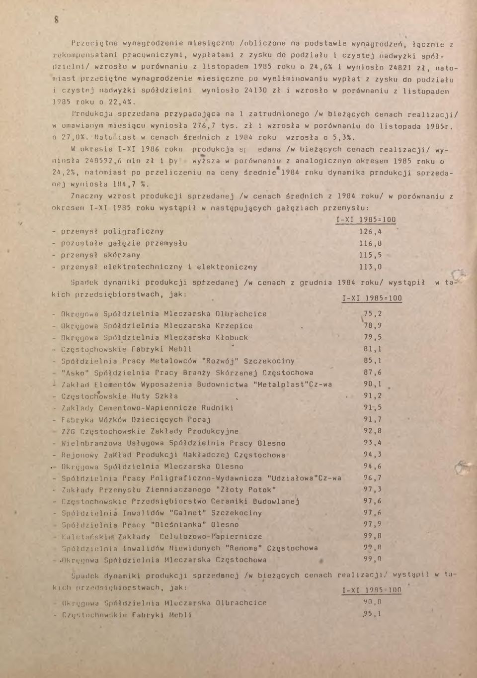 Produkcja sprzedana przypadająca na zarudnonego /w beżących cenach realzacj/ w omawanym mesącu wynosła 276,7 ys. zł wzrosła w porównanu do lsopada 985-r. o 27,0%.