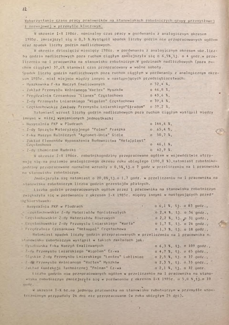 lcz- ba godzn nadlczbowych poza ruchem cągłym zmnejszyła sę o 6,5XJ'j. o 4 godz.w przelczenu na pracownka na sanowsku robonczym.
