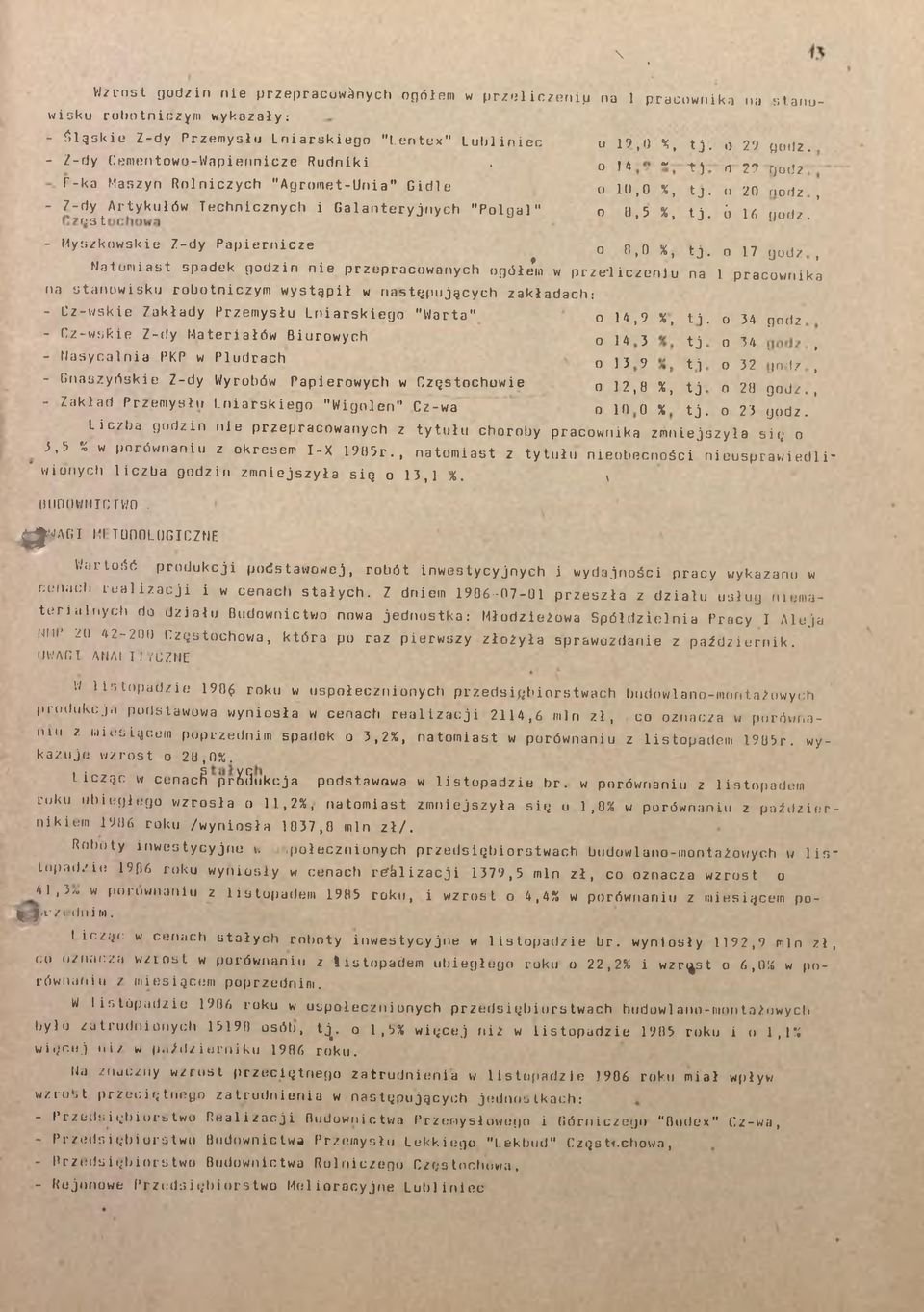 ' - Myszkowske Z-dy Paperncze ^ 0 0>0 x> j_ 0 7,Jodz _ Naomas spadek godzn ne przepracowanych ogółe^n w prze-lczenu na pracownka na sanowsku robonczym wysąpł w nasępujących zakładach: - Cz-wske