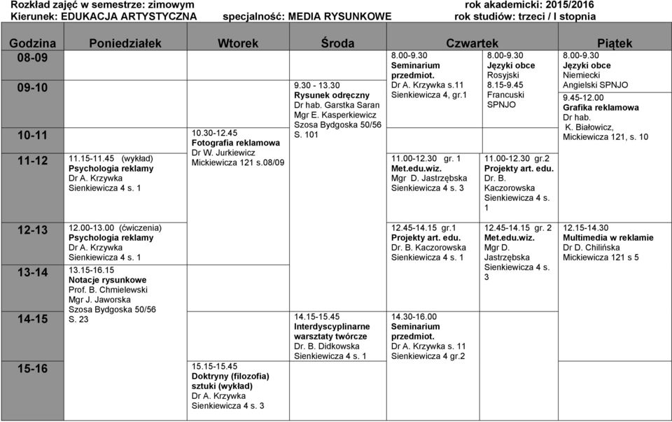 Jurkiewicz Mickiewicza 121 s.08/09 s.11 Sienkiewicza 4, gr.1 11.00-12.30 gr. 1 Met.edu.wiz. Mgr D. Jastrzębska 8.00-9.30 Rosyjski 8.15-9.45 Francuski 11.00-12.30 gr.2 Dr. B.