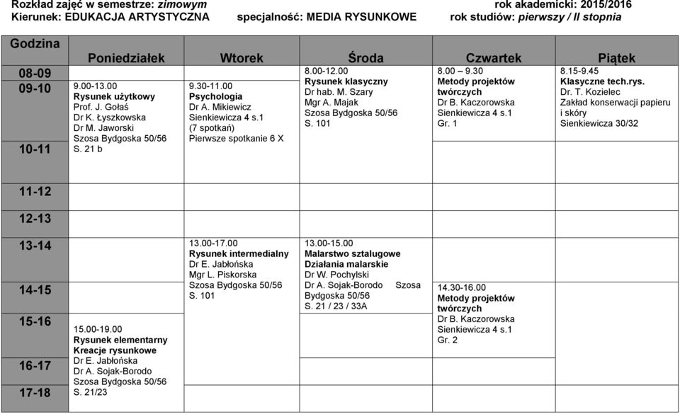 21 b Rysunek klasyczny Dr hab. M. Szary Mgr A. Majak S. 101 8.00 9.30 Metody projektów twórczych Dr B. Kaczorowska Sienkiewicza 4 s.1 Gr. 1 8.15-9.45 Klasyczne tech.rys. Dr. T.