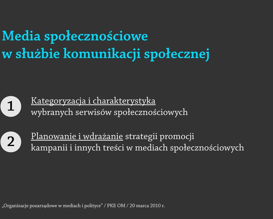 wdrażanie strategii promocji kampanii i innych treści w mediach