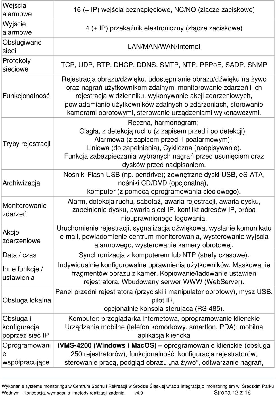 LAN/MAN/WAN/Internet TCP, UDP, RTP, DHCP, DDNS, SMTP, NTP, PPPoE, SADP, SNMP Rejestracja obrazu/dźwięku, udostępnianie obrazu/dźwięku na żywo oraz nagrań użytkownikom zdalnym, monitorowanie zdarzeń i