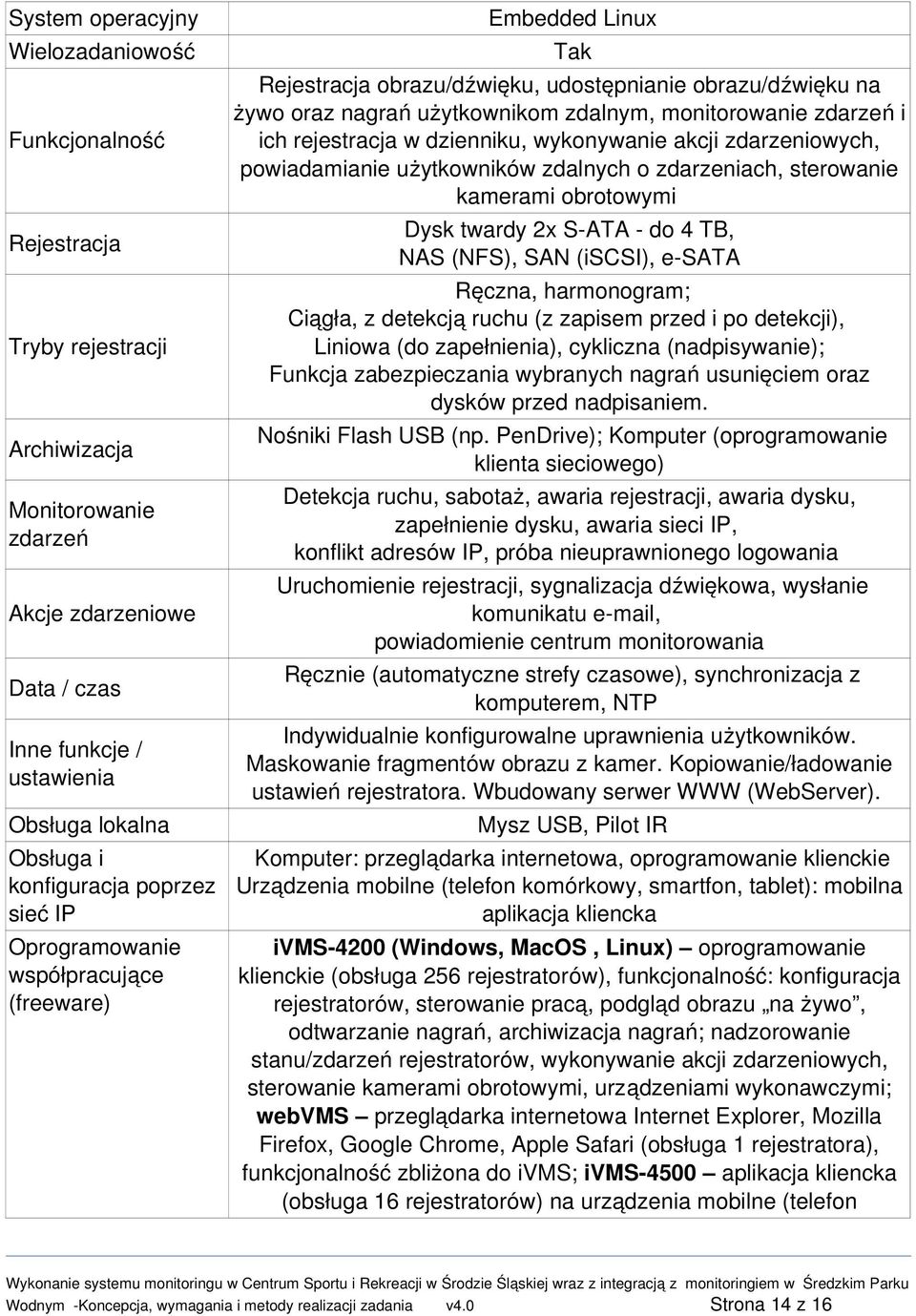 (iscsi), e SATA Ręczna, harmonogram; Ciągła, z detekcją ruchu (z zapisem przed i po detekcji), Tryby rejestracji Liniowa (do zapełnienia), cykliczna (nadpisywanie); Funkcja zabezpieczania wybranych