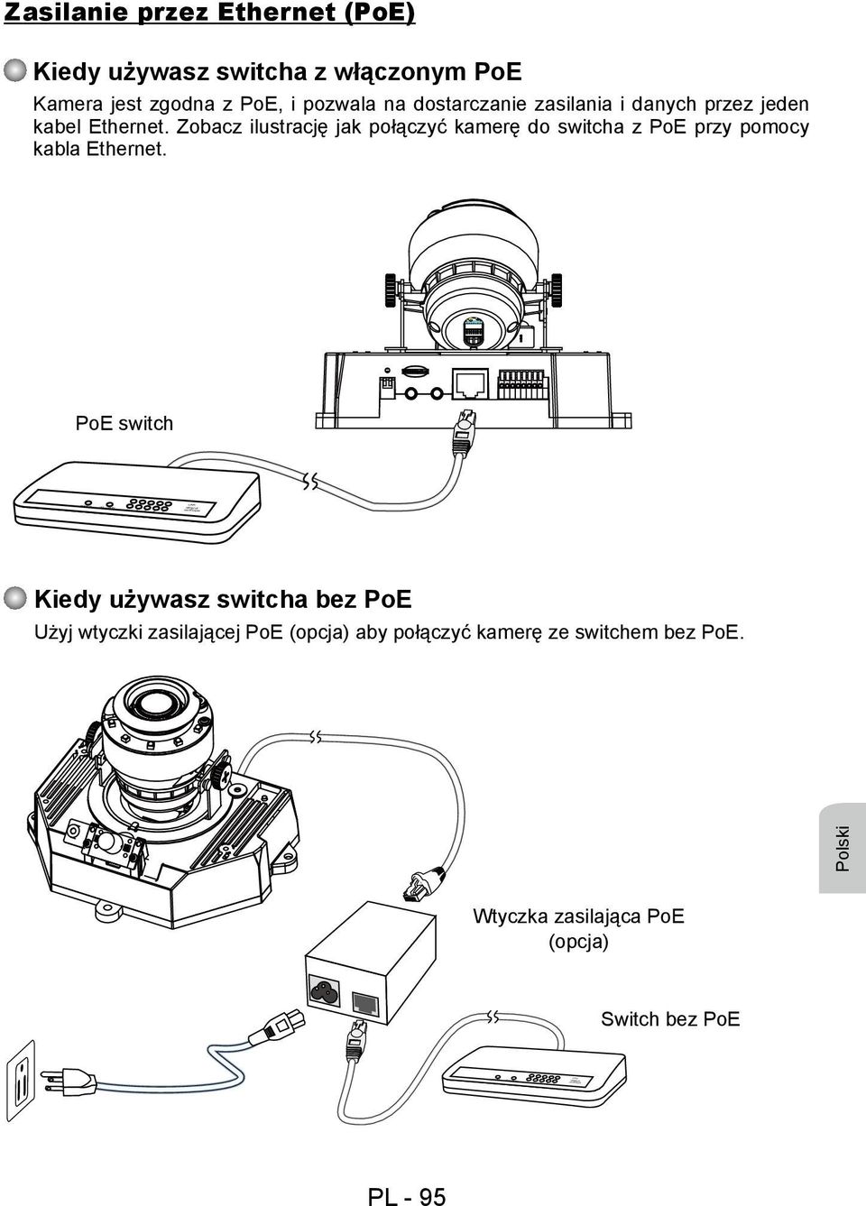 Ethernet. Zobacz ilustrację jak połączyć kamerę do switcha z PoE przy pomocy kabla Ethernet.