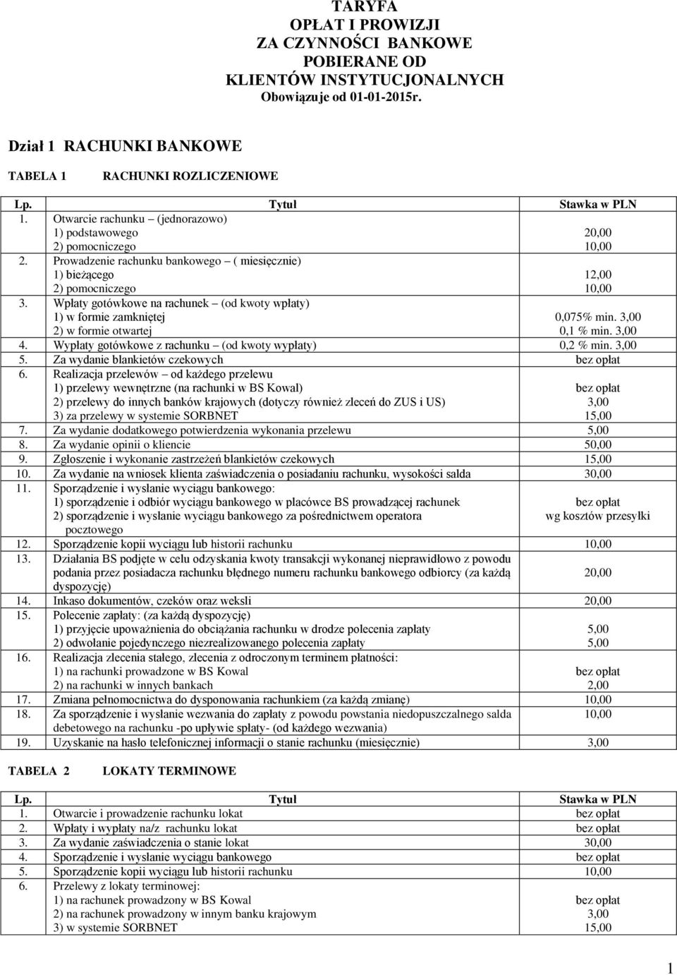 Wpłaty gotówkowe na rachunek (od kwoty wpłaty) 1) w formie zamkniętej 2) w formie otwartej 12,00 10,00 0,075% min. 3,00 0,1 % min. 3,00 4. Wypłaty gotówkowe z rachunku (od kwoty wypłaty) 0,2 % min.