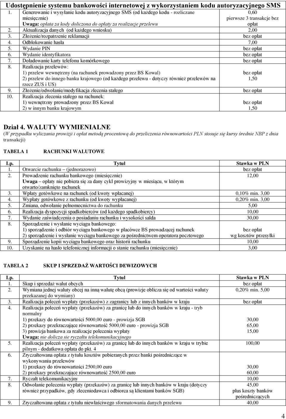 Aktualizacja danych (od każdego wniosku) 2,00 3. Złożenie/rozpatrzenie reklamacji 4. Odblokowanie hasła 7,00 5. Wydanie PIN 6. Wydanie identyfikatora 7. Doładowanie karty telefonu komórkowego 8.