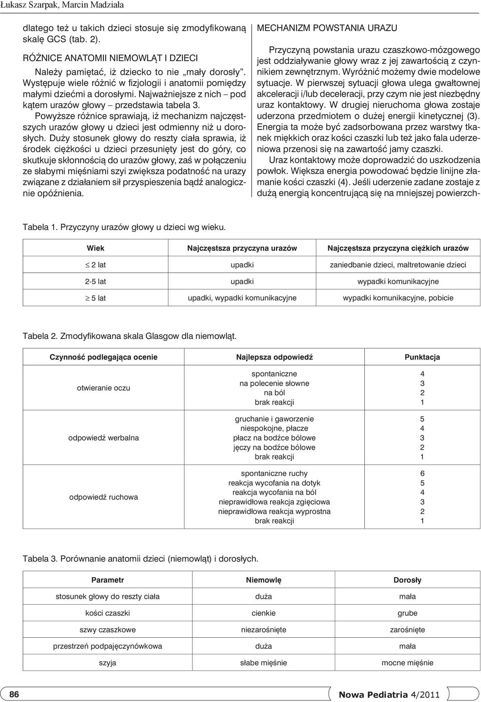 W drugiej nieruchoma głowa zostaje uderzona przedmiotem o dużej energii kinetycznej ().