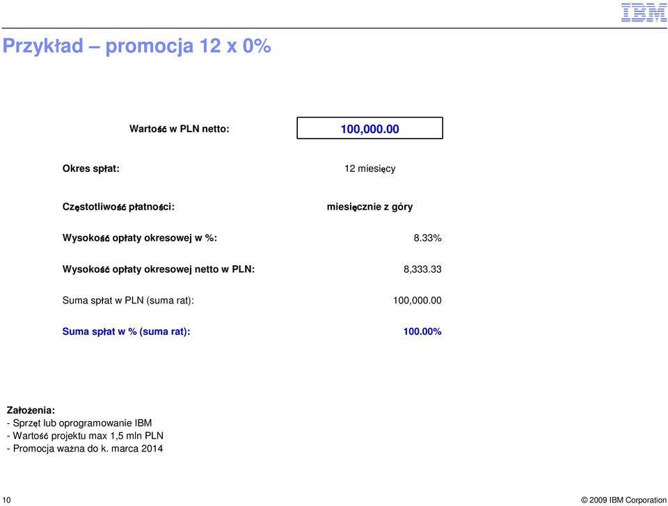 33% śćopłaty okresowej netto w PLN: 8,333.33 Suma spłat w PLN (suma rat): 100,000.