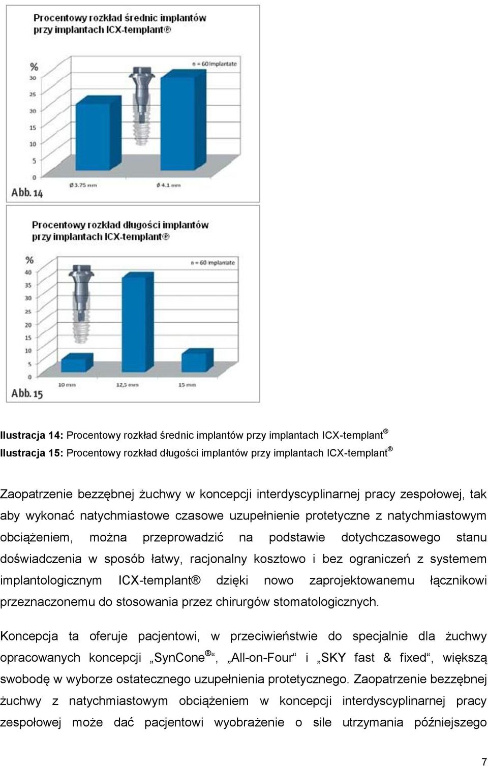 doświadczenia w sposób łatwy, racjonalny kosztowo i bez ograniczeń z systemem implantologicznym ICX-templant dzięki nowo zaprojektowanemu łącznikowi przeznaczonemu do stosowania przez chirurgów