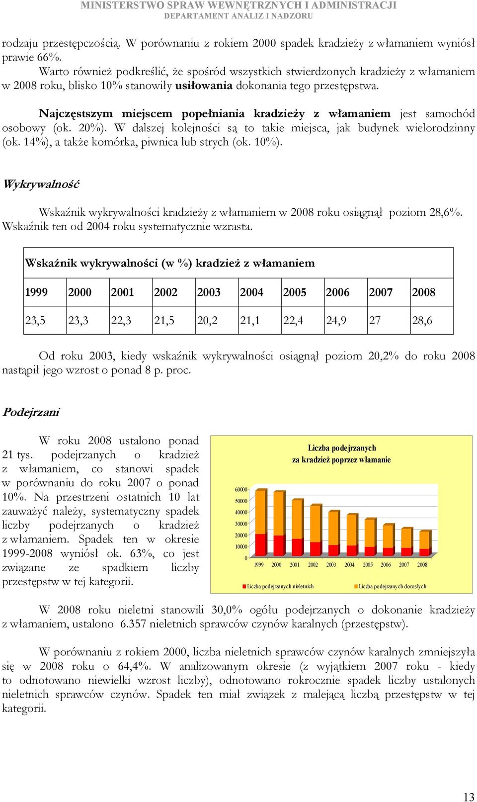Najczęstszym miejscem popełniania kradzieży z włamaniem jest samochód osobowy (ok. 2%). W dalszej kolejności są to takie miejsca, jak budynek wielorodzinny (ok.