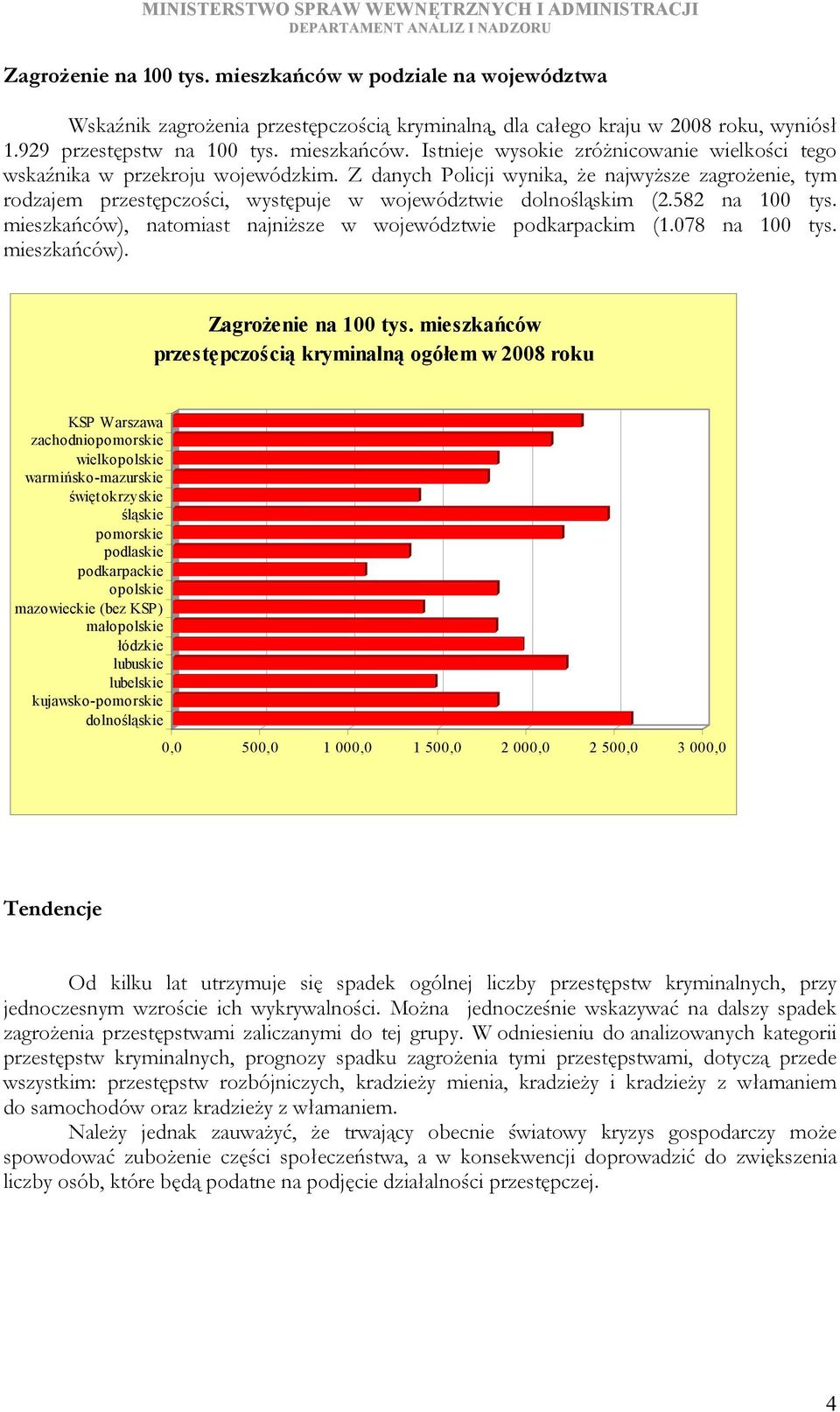 78 na 1 tys. mieszkańców). Zagrożenie na 1 tys.