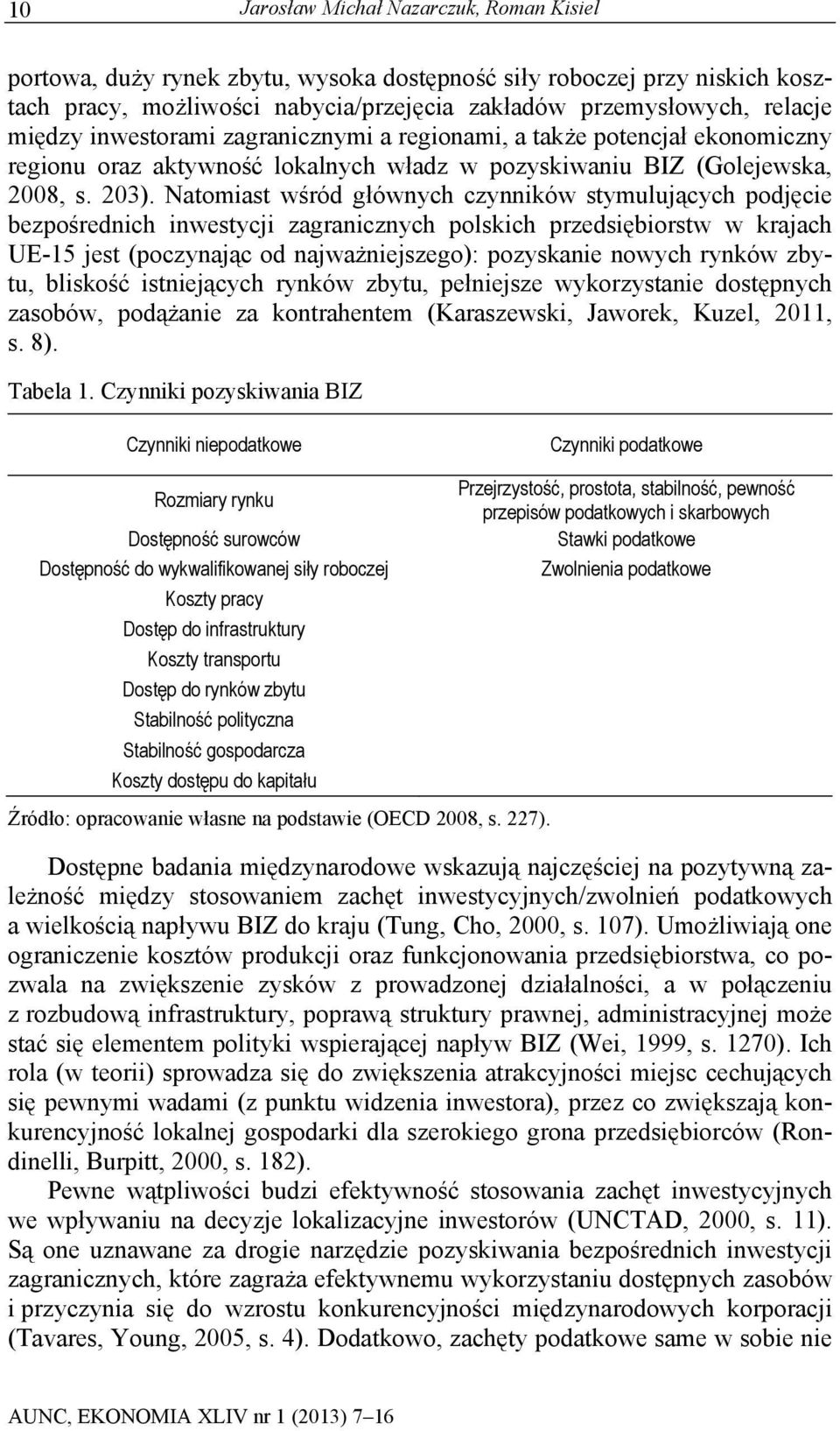 Natomiast wśród głównych czynników stymulujących podjęcie bezpośrednich inwestycji zagranicznych polskich przedsiębiorstw w krajach UE-15 jest (poczynając od najważniejszego): pozyskanie nowych