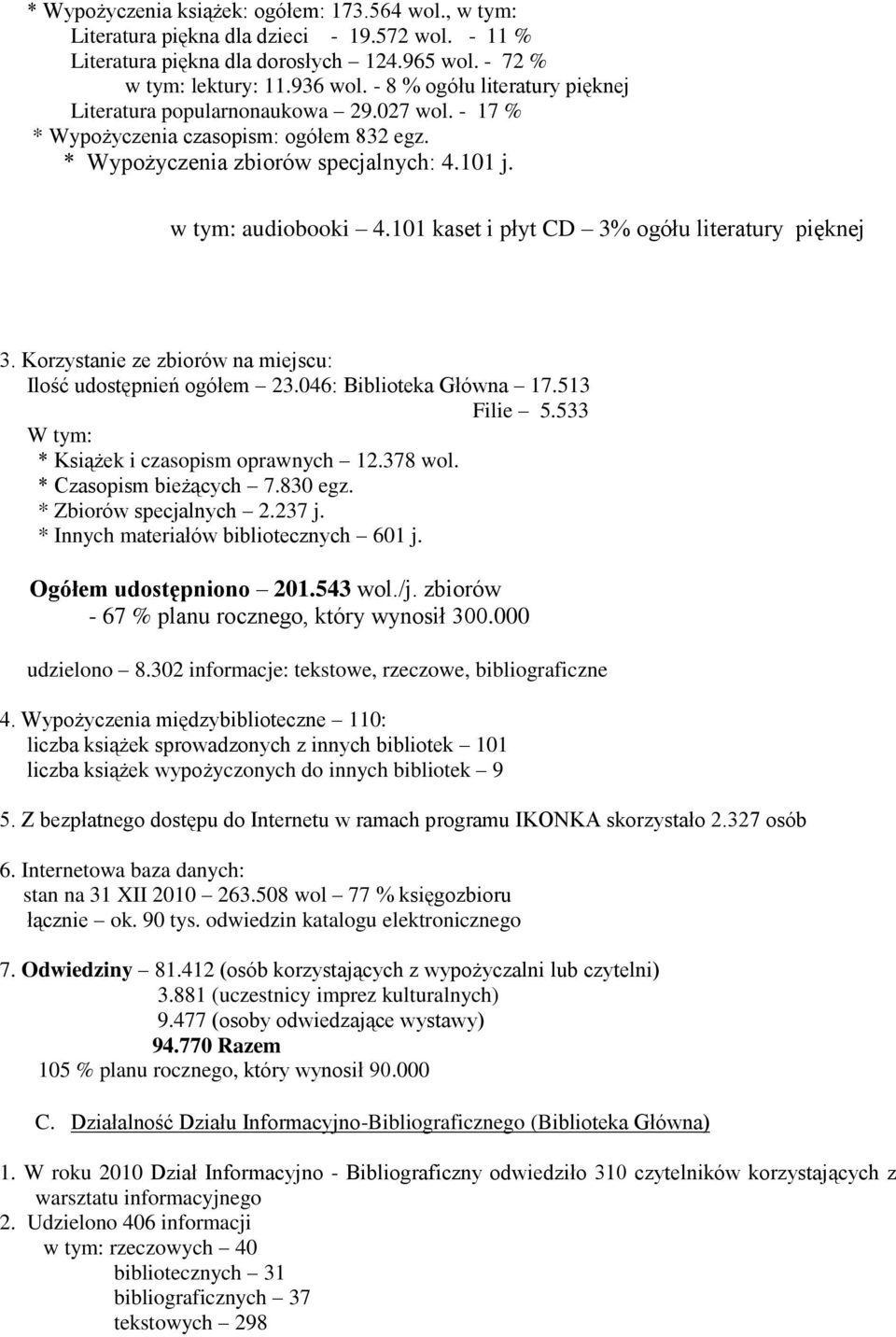 101 kaset i płyt CD 3% ogółu literatury pięknej 3. Korzystanie ze zbiorów na miejscu: Ilość udostępnień ogółem 23.046: Biblioteka Główna 17.513 Filie 5.533 W tym: * Książek i czasopism oprawnych 12.