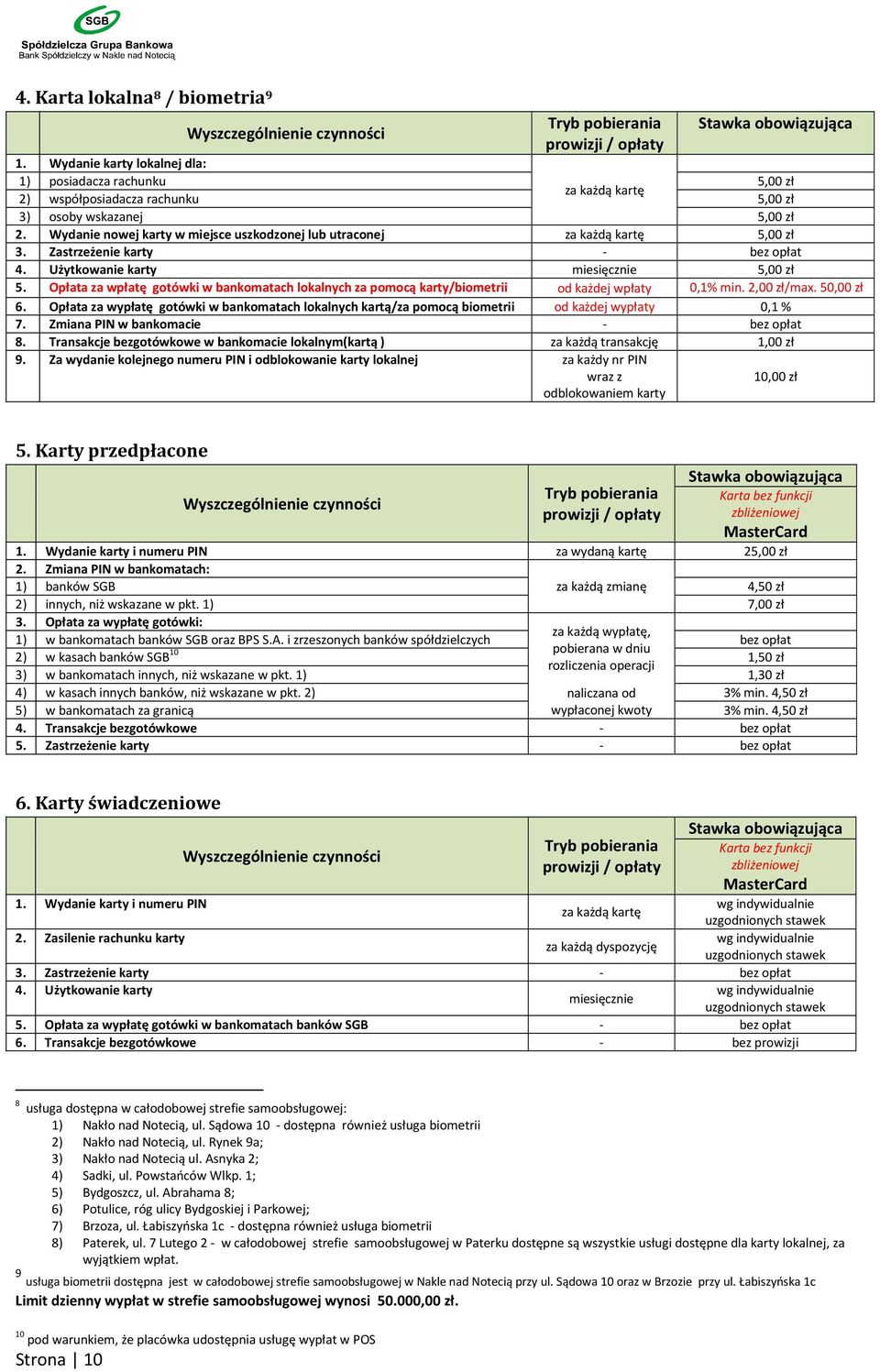 Opłata za wpłatę gotówki w bankomatach lokalnych za pomocą karty/biometrii od każdej wpłaty 0,1% min. 2,00 zł/max. 50,00 zł 6.
