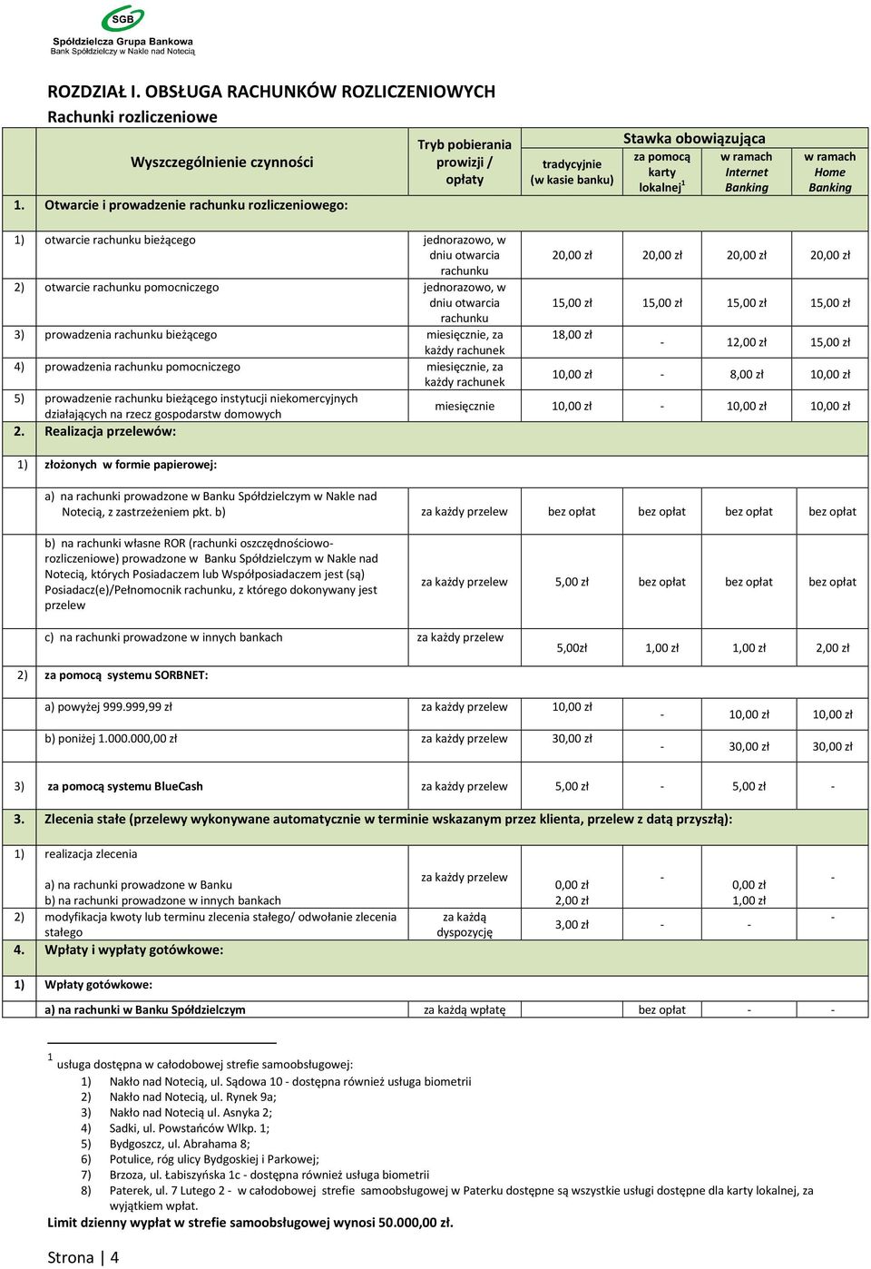 bieżącego jednorazowo, w dniu otwarcia 20,00 zł 20,00 zł 20,00 zł 20,00 zł rachunku 2) otwarcie rachunku pomocniczego jednorazowo, w dniu otwarcia 15,00 zł 15,00 zł 15,00 zł 15,00 zł rachunku 3)