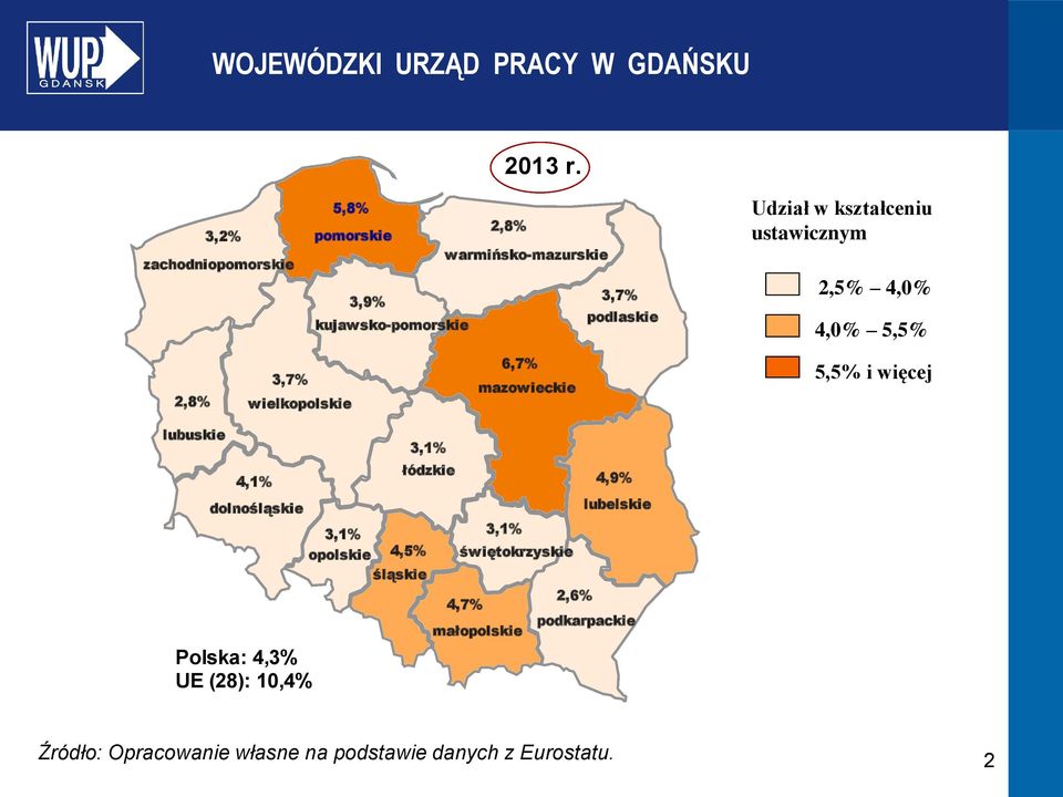 kształceniu ustawicznym 2,5% 4,0% 4,0% 5,5% 2,8% 3,7% wielkopolskie 6,7% mazowieckie 5,5% i więcej lubuskie 4,1%