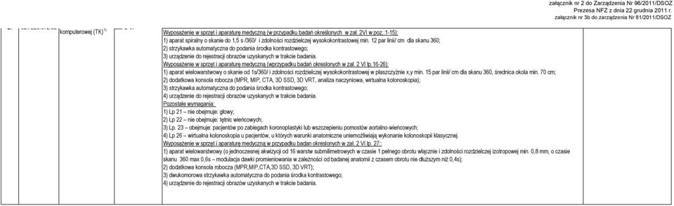 12 par linii/ cm dla skanu 360; 2) strzykawka automatyczna do podania środka kontrastowego; 3) urządzenie do rejestracji obrazów uzyskanych w trakcie badania.