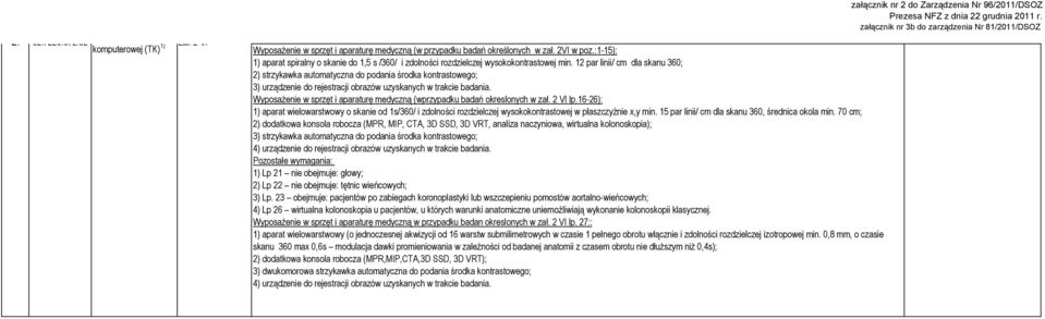 12 par linii/ cm dla skanu 360; 2) strzykawka automatyczna do podania środka kontrastowego; 3) urządzenie do rejestracji obrazów uzyskanych w trakcie badania.