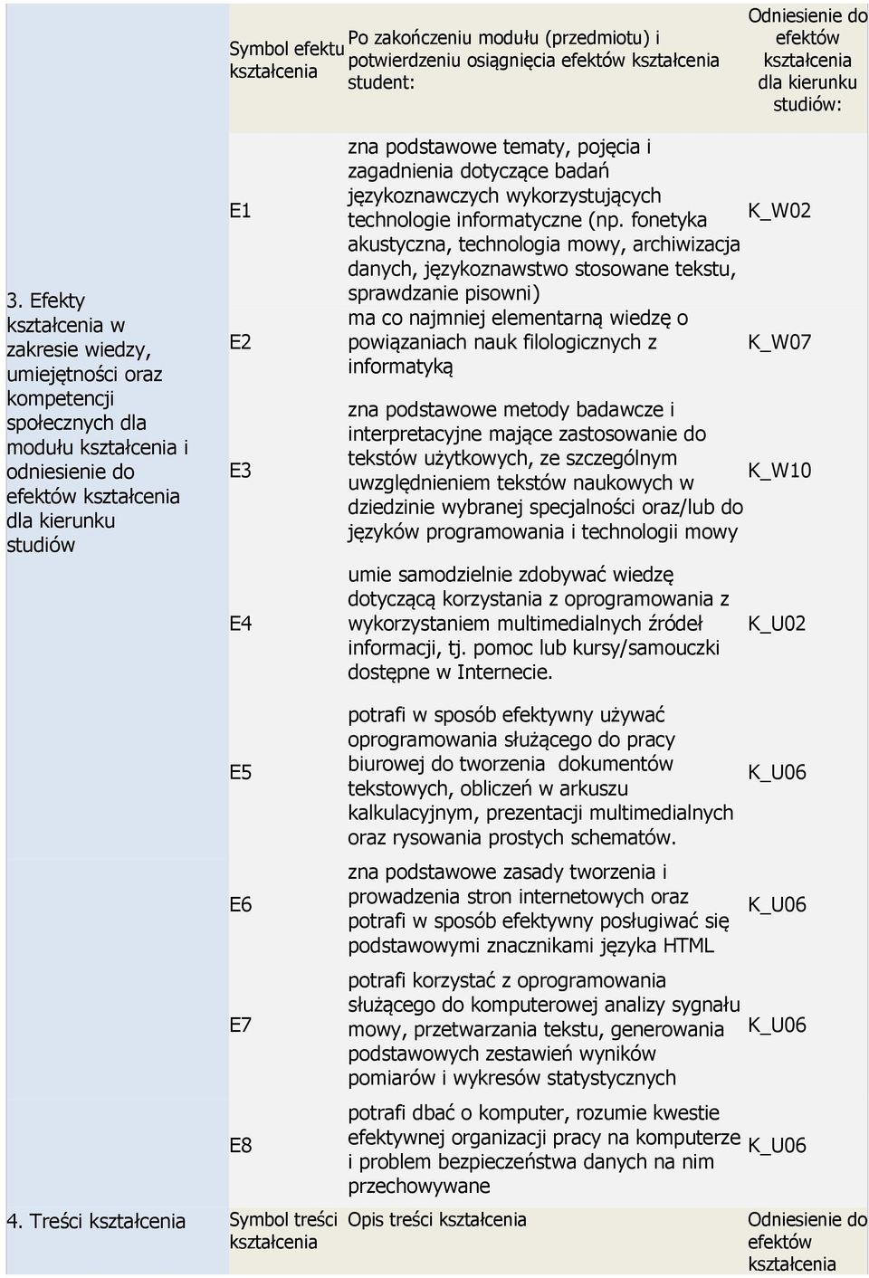 językoznawczych wykorzystujących technologie informatyczne (np.