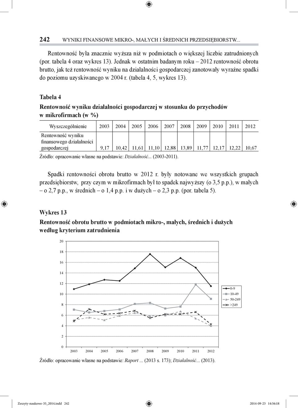 (tabela 4, 5, wykres 13).