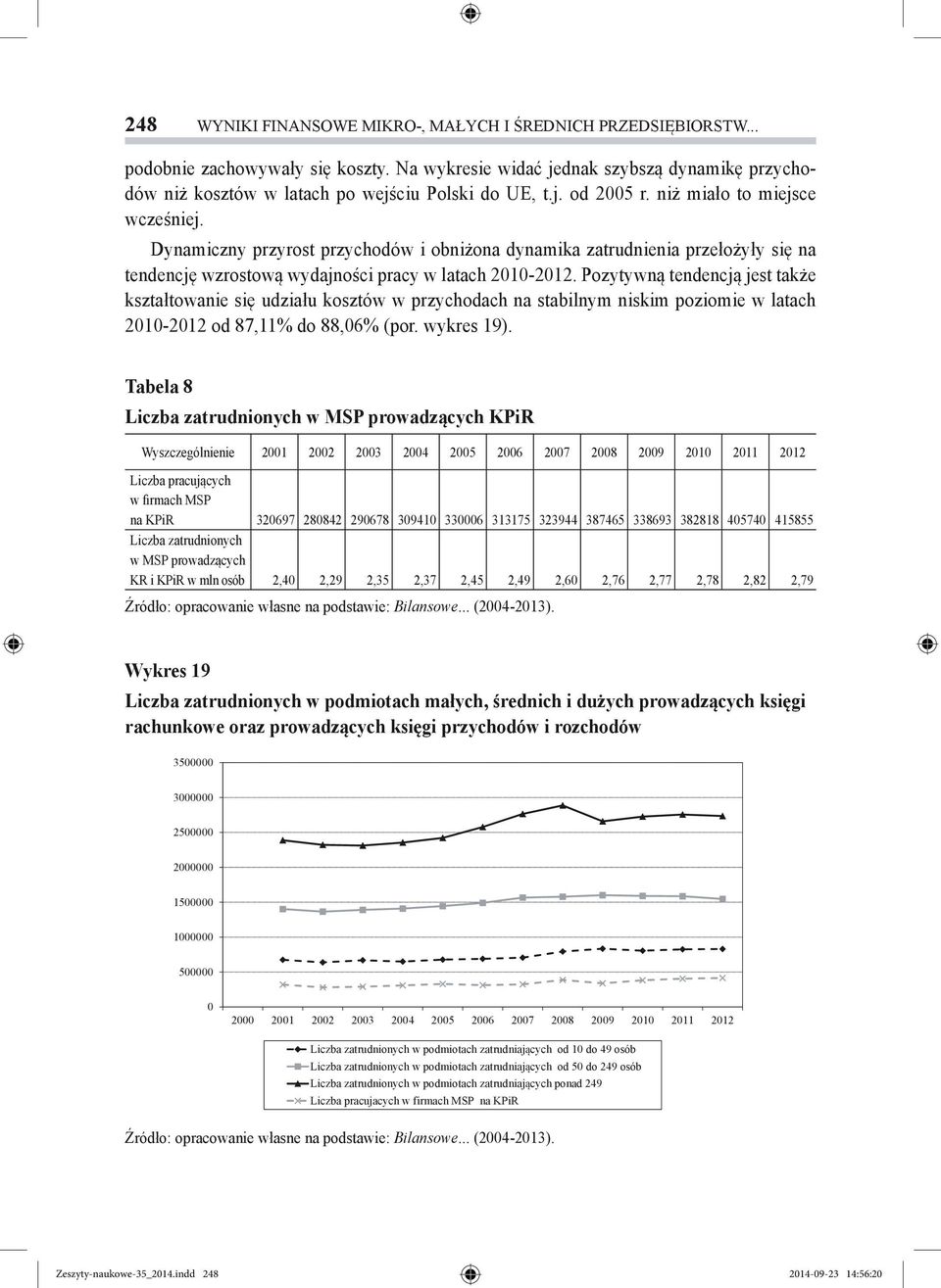 Pozytywną tendencją jest także kształtowanie się udziału kosztów w przychodach na stabilnym niskim poziomie w latach 2010-2012 od 87,11% do 88,06% (por. wykres 19).