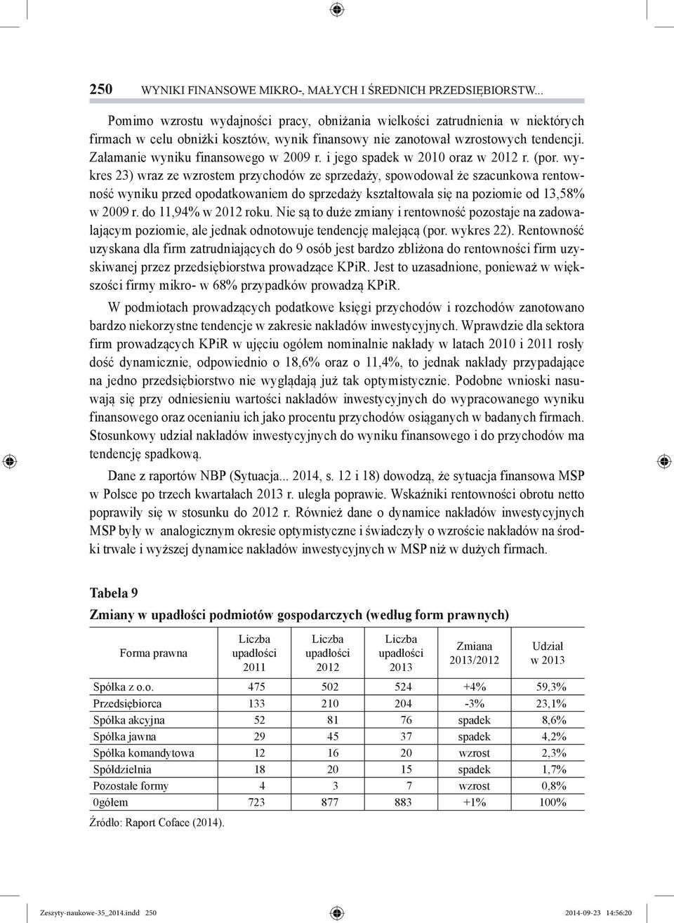 Załamanie wyniku finansowego w 2009 r. i jego spadek w 2010 oraz w 2012 r. (por.
