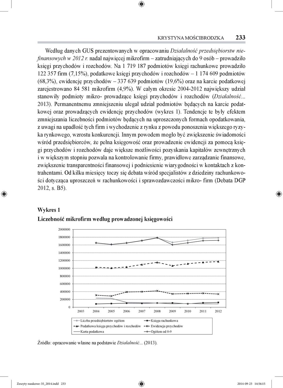 Na 1 719 187 podmiotów księgi rachunkowe prowadziło 122 357 firm (7,15%), podatkowe księgi przychodów i rozchodów 1 174 609 podmiotów (68,3%), ewidencję przychodów 337 639 podmiotów (19,6%) oraz na