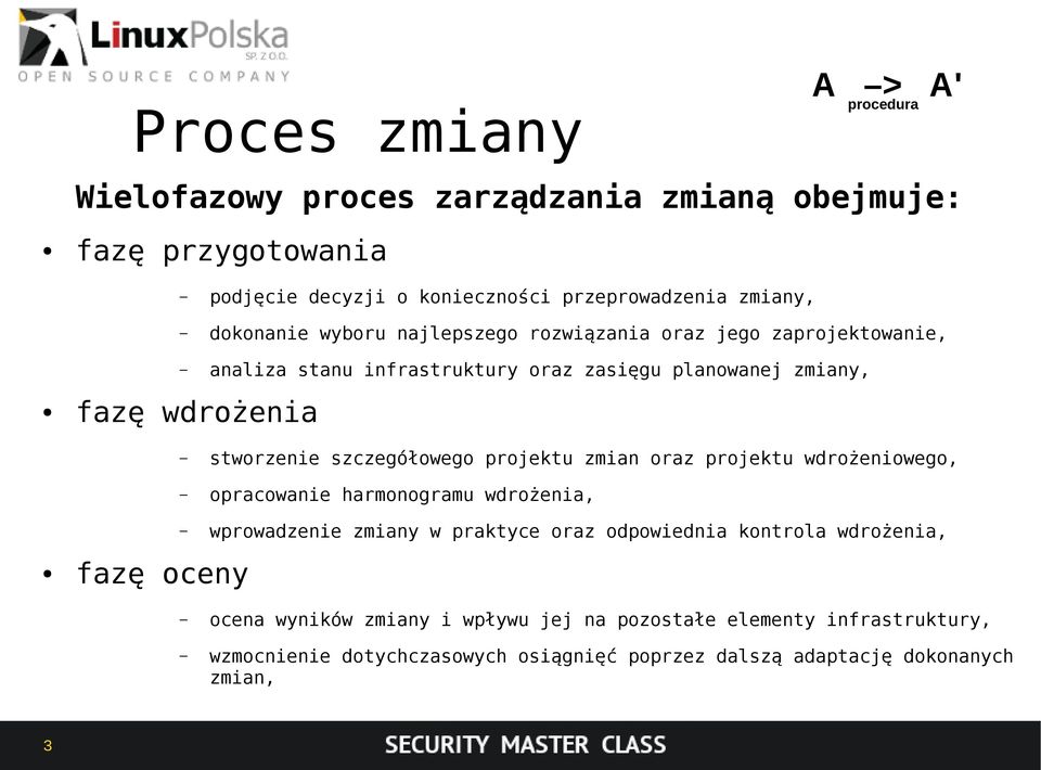 szczegółowego projektu zmian oraz projektu wdrożeniowego, opracowanie harmonogramu wdrożenia, wprowadzenie zmiany w praktyce oraz odpowiednia kontrola