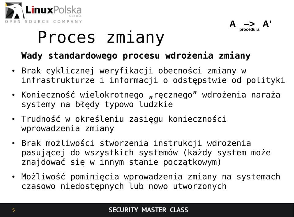 określeniu zasięgu konieczności wprowadzenia zmiany Brak możliwości stworzenia instrukcji wdrożenia pasującej do wszystkich systemów (każdy