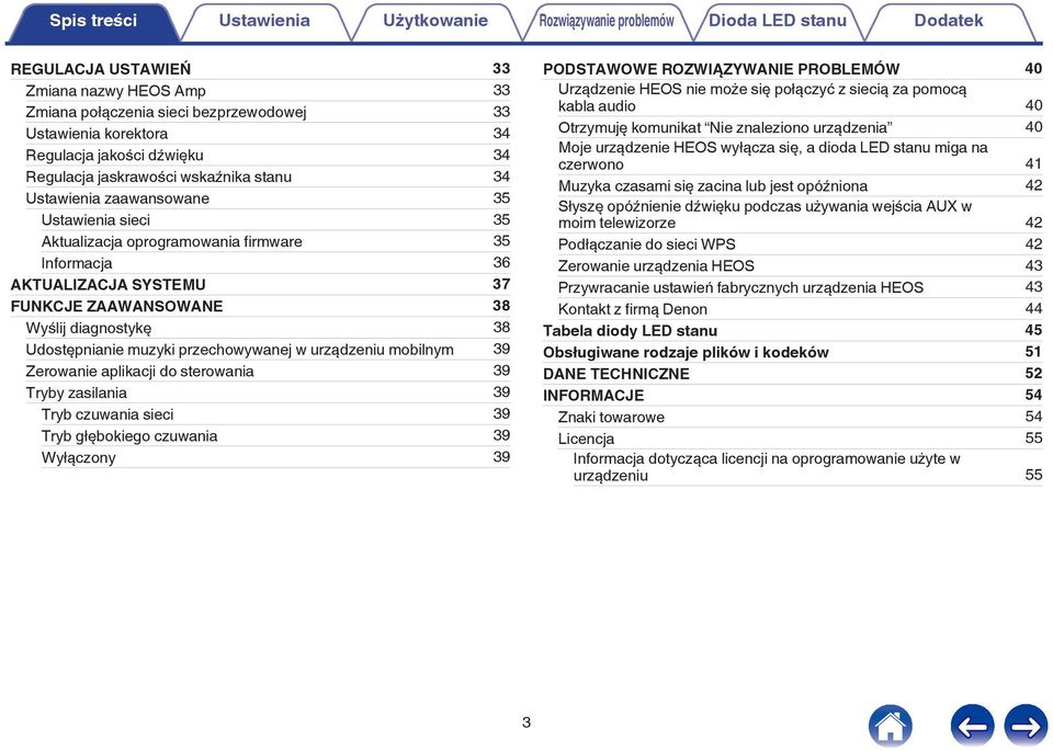 FUNKCJE ZAAWANSOWANE 38 Wyślij diagnostykę 38 Udostępnianie muzyki przechowywanej w urządzeniu mobilnym 39 Zerowanie aplikacji do sterowania 39 Tryby zasilania 39 Tryb czuwania sieci 39 Tryb