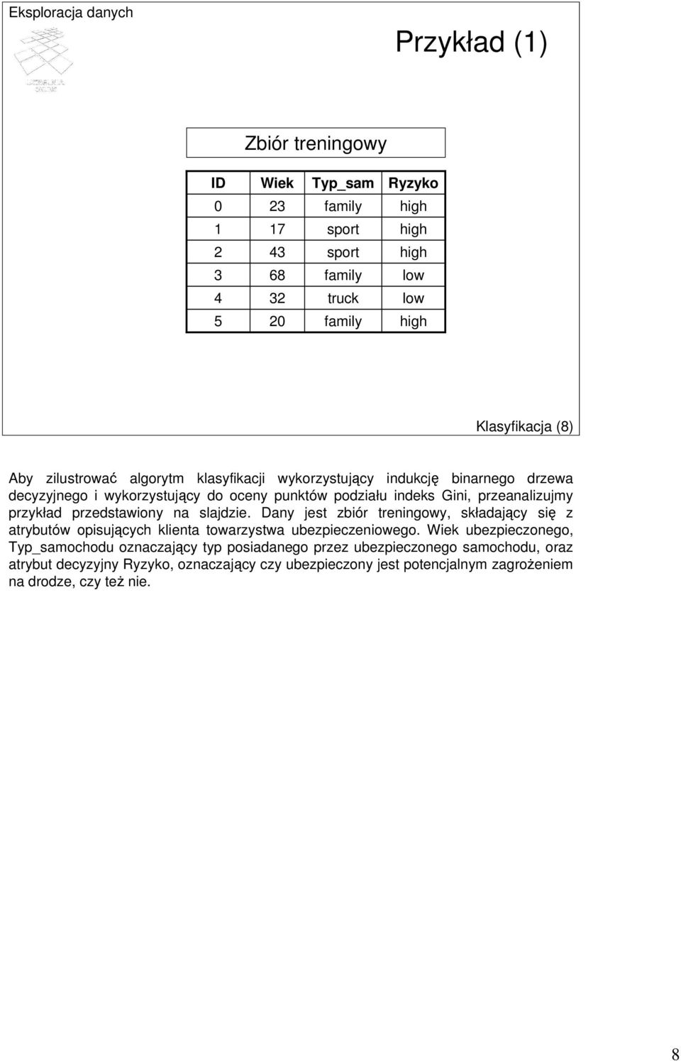 przedstawiony na slajdzie. Dany jest zbiór treningowy, składający się z atrybutów opisujących klienta towarzystwa ubezpieczeniowego.