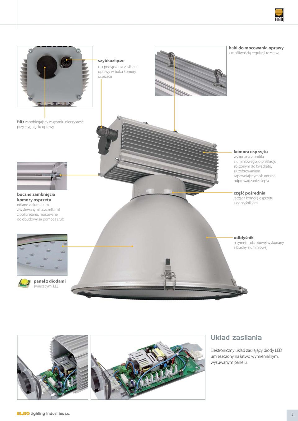 komory osprzętu odlane z aluminium, z wylewanymi uszczelkami z poliuretanu, mocowane do obudowy za pomocą śrub część pośrednia łącząca komorę osprzętu z odbłyśnikiem odbłyśnik o