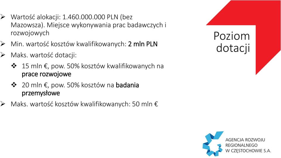 wartość kosztów kwalifikowanych: 2 mln PLN Maks. wartość dotacji: 15 mln, pow.
