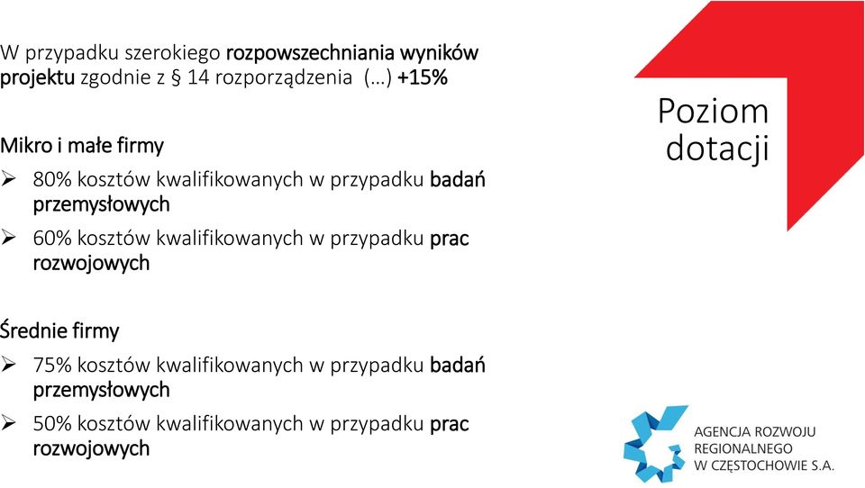 kosztów kwalifikowanych w przypadku prac rozwojowych Poziom dotacji Średnie firmy 75% kosztów