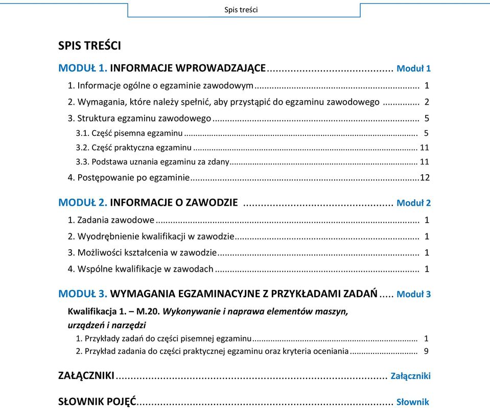 .. 12 MODUŁ INFORMACJE O ZAWODZIE... M 1. Zadania zawodowe... 1 W.