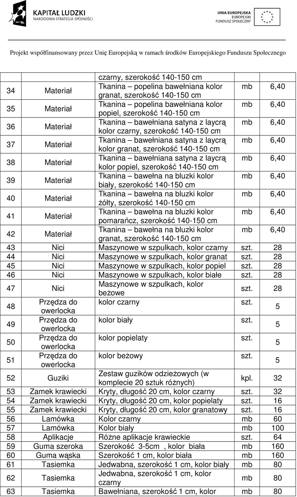 bawełniana satyna z laycrą mb 6,40 kolor popiel, szerokość 140-150 cm 39 Materiał Tkanina bawełna na bluzki kolor mb 6,40 biały, szerokość 140-150 cm 40 Materiał Tkanina bawełna na bluzki kolor mb