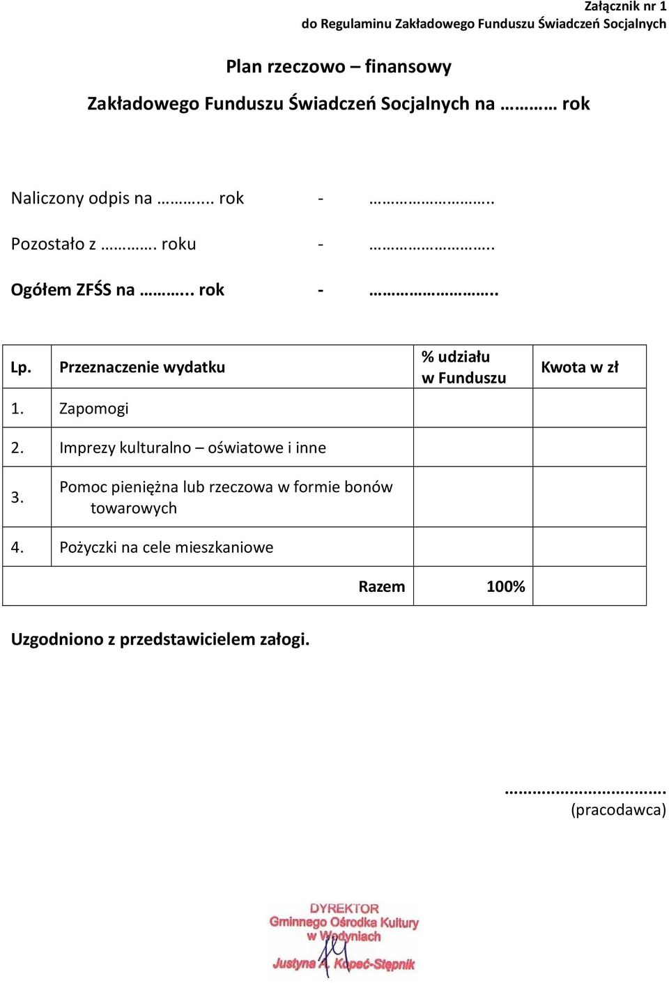 Przeznaczenie wydatku 1. Zapomogi 2. Imprezy kulturalno oświatowe i inne % udziału w Funduszu Kwota w zł 3.