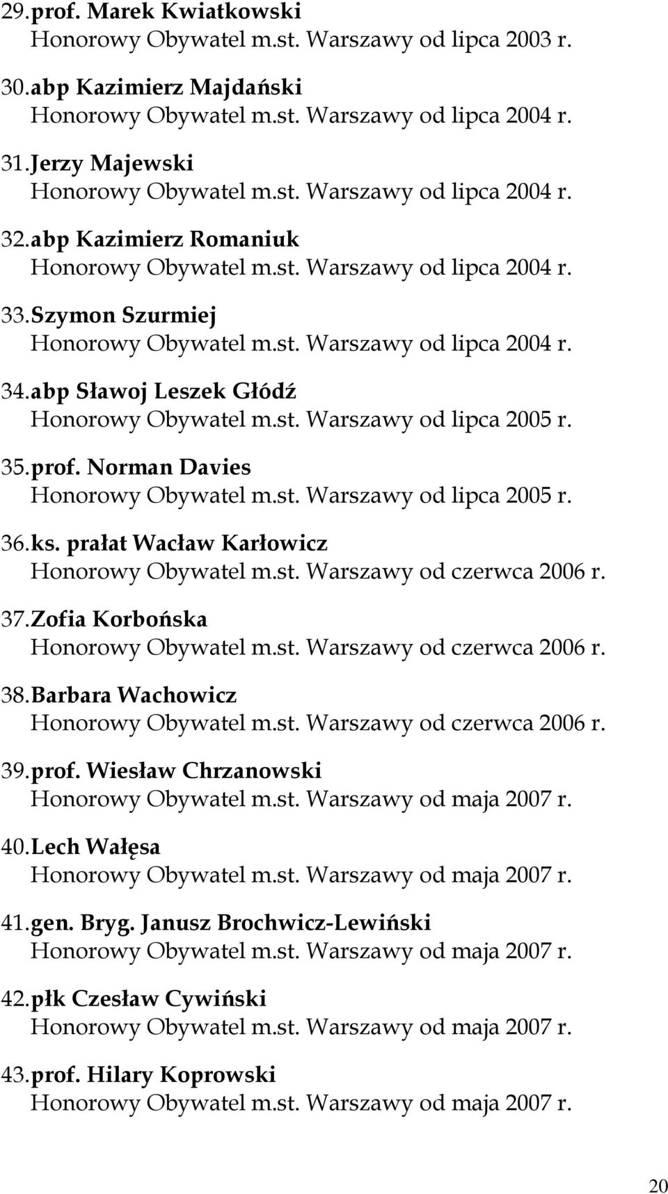 35. prof. Norman Davies Honorowy Obywatel m.st. Warszawy od lipca 2005 r. 36. ks. prałat Wacław Karłowicz Honorowy Obywatel m.st. Warszawy od czerwca 2006 r. 37. Zofia Korbońska Honorowy Obywatel m.