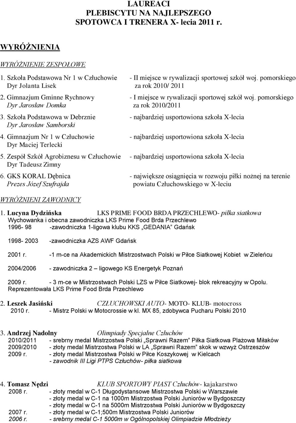 Szkoła Podstawowa w Debrznie - najbardziej usportowiona szkoła X-lecia Dyr Jarosław Samborski 4. Gimnazjum Nr 1 w Człuchowie - najbardziej usportowiona szkoła X-lecia Dyr Maciej Terlecki 5.