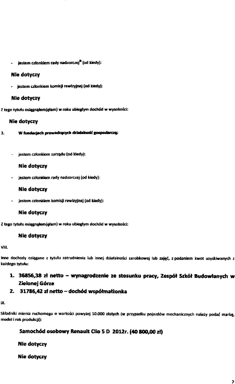 : - jestem członkiem zarządu (od kiedy): jestem członkiem rady nadzorczej (od kiedy): jestem członkiem komisji rewizyjnej (od kiedy): Z tego tytułu osia.