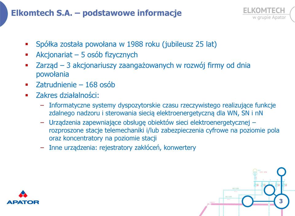 firmy od dnia powołania Zatrudnienie 168 osób Zakres działalności: Informatyczne systemy dyspozytorskie czasu rzeczywistego realizujące funkcje zdalnego