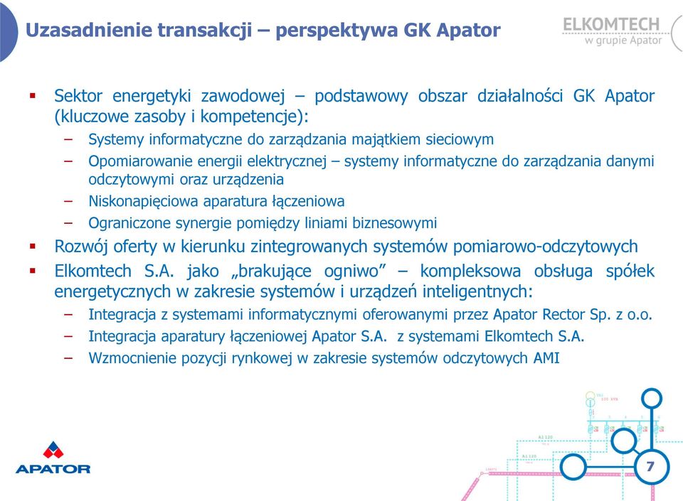 biznesowymi Rozwój oferty w kierunku zintegrowanych systemów pomiarowo-odczytowych Elkomtech S.A.